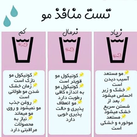 تست منافذ مو
